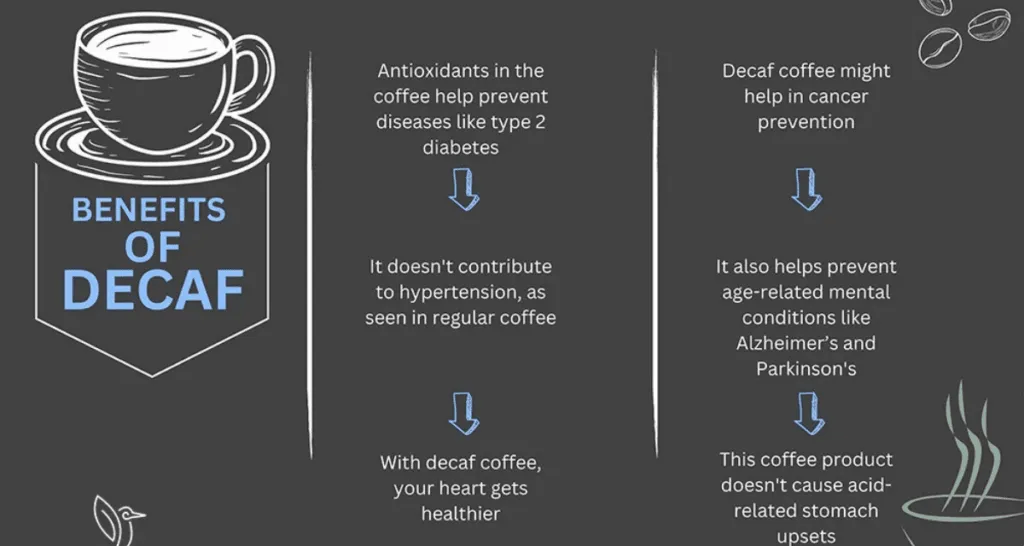 decaf coffee benefits 3